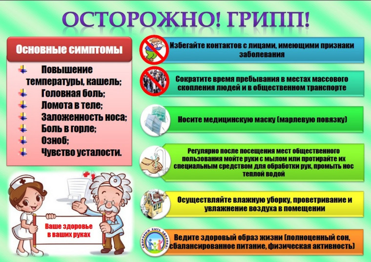 Осторожно ГРИПП!.